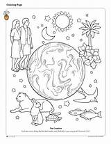 Coloring Ws Getdrawings Pages sketch template