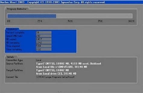 ghost win 7 ultimate sp1 lite siêu nhẹ ổn định cho máy yếu 32bit