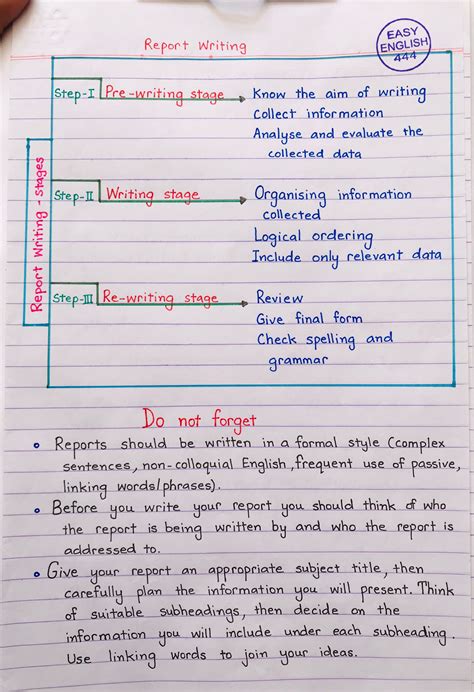 improve  english writing skills