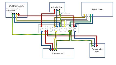 heating system wiring diagram diynot forums