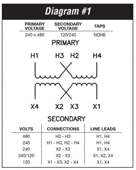 volt  phase wiring diagrams