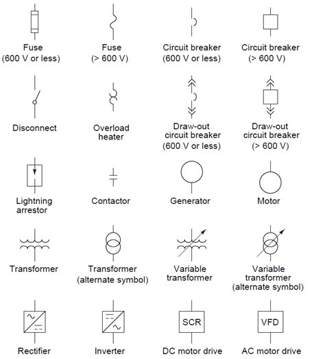 industrial instrumentation  control instrumentation  control symbols