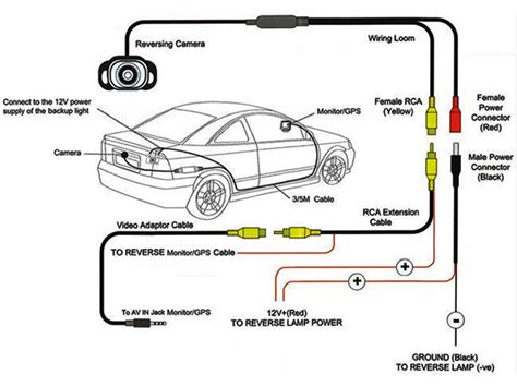 wiring diagram backup camera wiring schematic