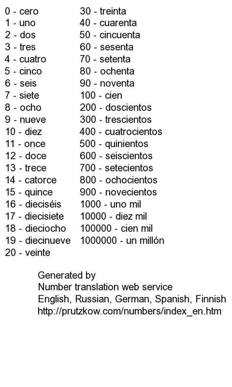 Translation Russian To Spanish Hard Orgasm