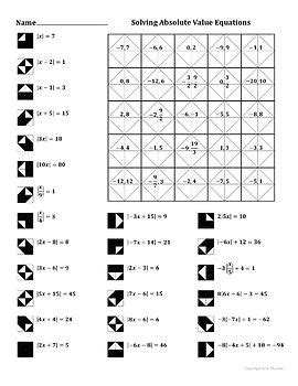 absolute  equation worksheet combining  terms worksheet
