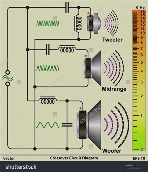 tweeter crossover wiring diagram   electronic circuit design audio audio design