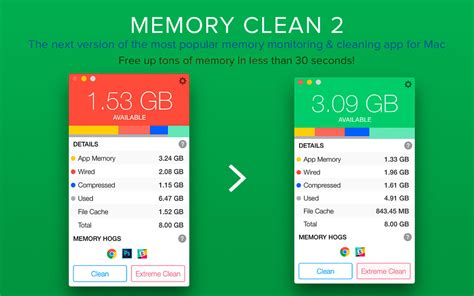 memory clean    memory   macos