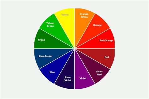 color coordinating  horse hair colour wheel theory discover