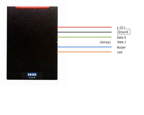 hid proximity card reader wiring diagram wiring diagram  schematic role