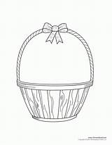 Basket Easter Coloring Clipart Template Empty Drawing Clip Craft Printable Picnic Wicker Cliparts Pages Arts Color Library Print Version Pdf sketch template