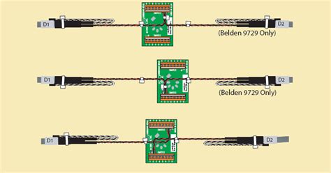etcs dmx wiring  practices electronic theatre controls