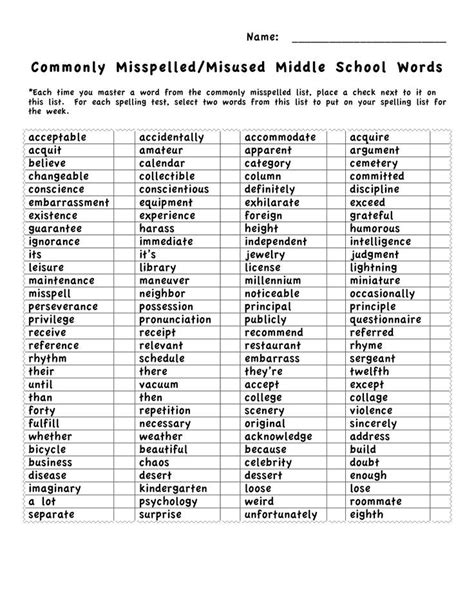 image result  year  spelling words spelling lists pinterest spelling words