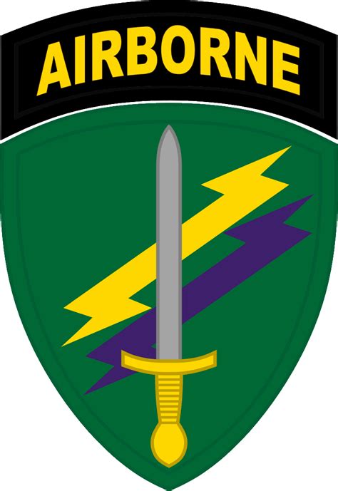 united states army civil affairs and psychological