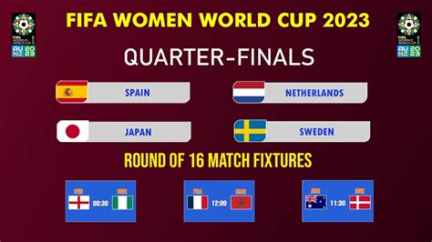 Quarter Final Qualifying Teams 2023 Fifa Women S World Cup Youtube
