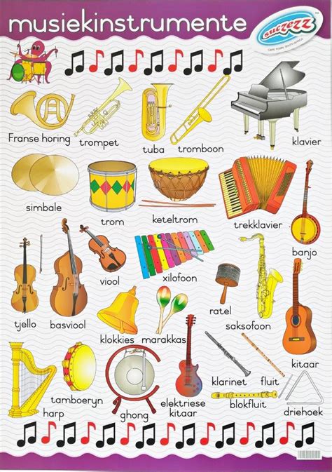 musiek instrumente afrikaanse muurkaart plakkaat educational toys