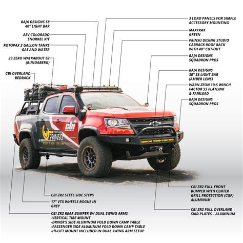 chevy zr build cbi offroad fab overland vehicles offroad vehicles