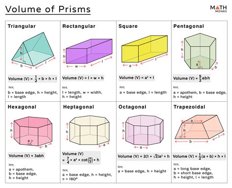 volume   prism definition formulas examples diagram