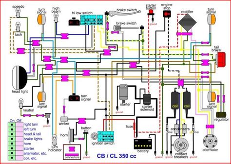 cb wiring diagram wiring diagram  level cb wiring diagram color cb wiring diagram