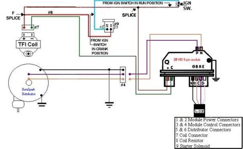 chevy   tbi wiring diagram wiring diagram