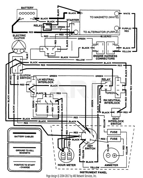kohler ignition switch wiring diagram hanenhuusholli