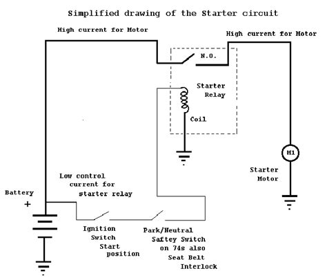 car starter system diagram wiring diagram  schematics