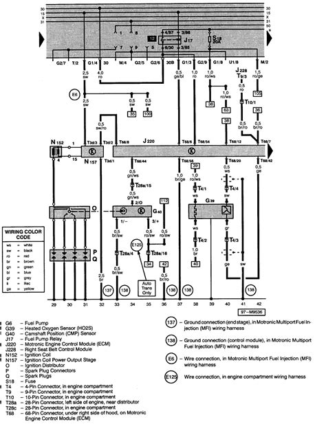 diagram  volkswagen passat wiring diagram guide mydiagramonline