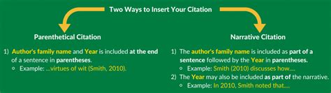 text citation  style citations
