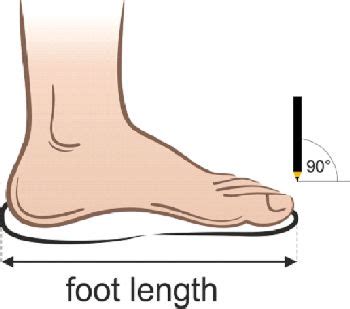 measure foot length sahaj crafts  jaipur rajasthan india