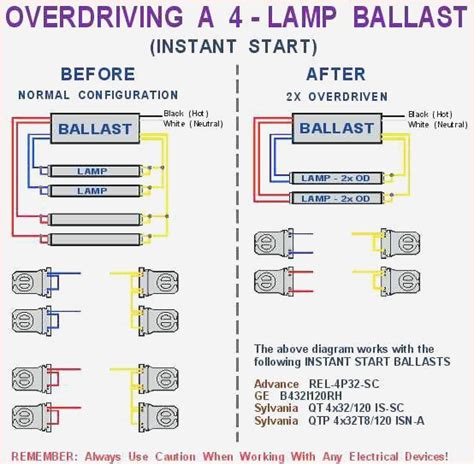 raven mpv  wiring diagram autocardesign