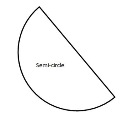 parts   circle technical graphics