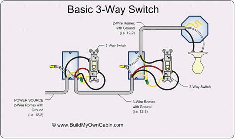 gang   switch wiring   switch wiring diagram schematic