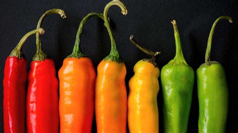 feeling  heat  guide  types  peppers