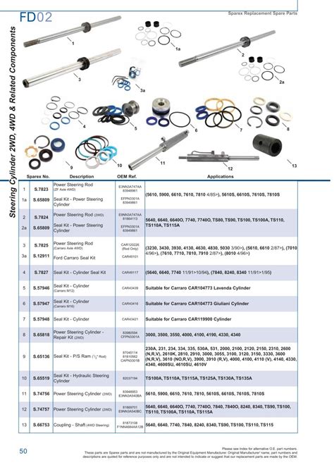 ford tractor wiring diagram ford  wiring diagram schematic  wiring diagram