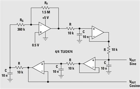 Error In Slyt164 Design Of Op Amp Sine Wave Oscillators