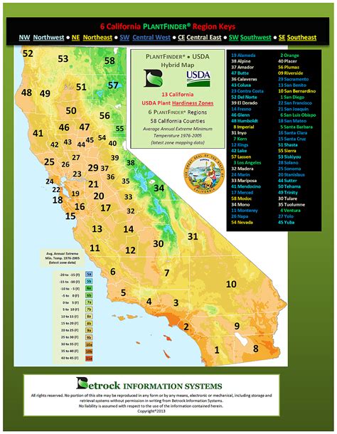 plantfinderwest magazinebetrock information systems california