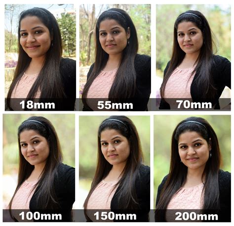 focal length  portraits comparison  discussion creative
