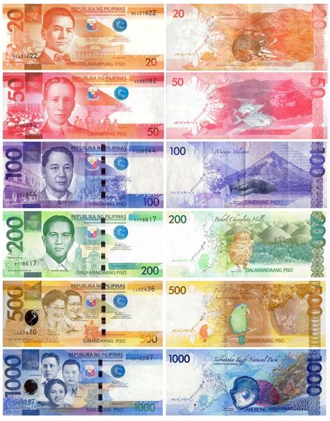 philippine paper money currency pinterest philippines