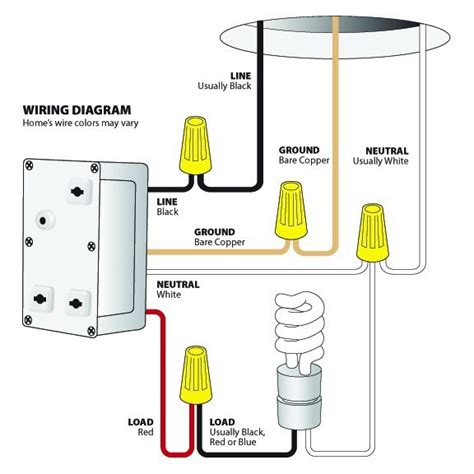deta cordline switch wiring diagram artician