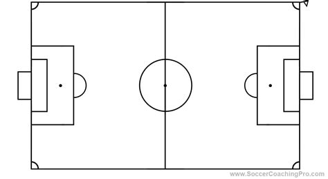 soccer field templates  printable templates