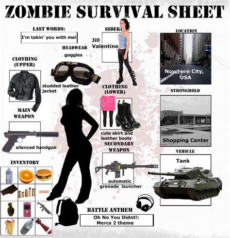 zombie survival quotes quotesgram