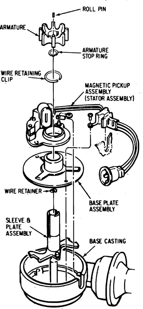 ford telstar  distributor wiring diagram decalinspire