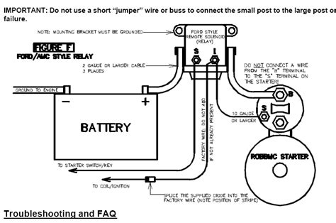 wiring diagram  ford starter solenoid collection faceitsaloncom