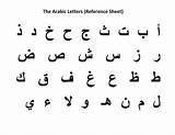 Arabic Alif Ta Alphabets Mikahaziq Jawi sketch template