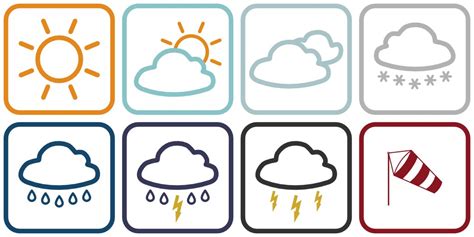 weather symbols  names clip art library