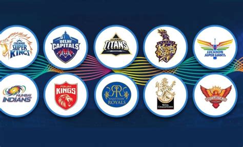 ipl  auction  auction complete squads   teams  world news papers