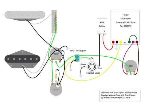 eric clapton strat wiring diagram wiring diagram