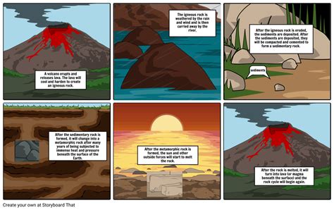 destiny howard rock cycle comic strip storyboard