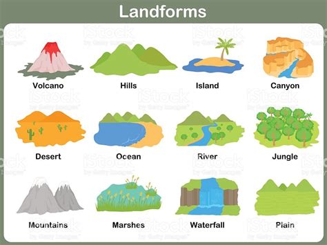 leaning landforms  kids worksheet geography  kids worksheets