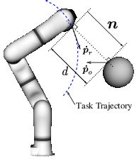 description   obstacle avoidance constraint  scientific diagram