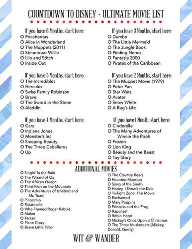 walt disney world  printables  handcrafted life